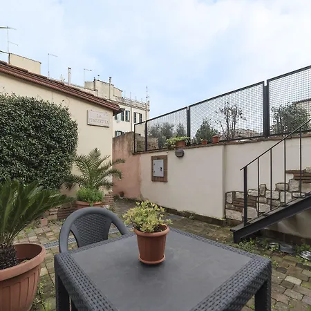 Pigneto Comfy Loft Roma
